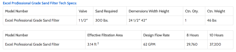 sand-filter-chart